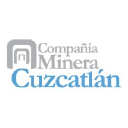 mineracuzcatlan.com