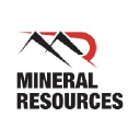 Logotipo da Mineral Resources Limited