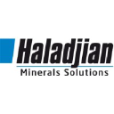 minerals-solutions.com