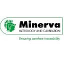 minerva-calibration.com