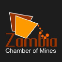 mines.org.zm