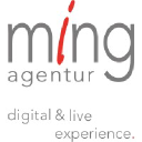ming-agentur.ch