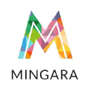 mingara.com.au