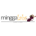 minggalabs.com