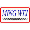 mingwei.com