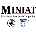 miniatholdings.com