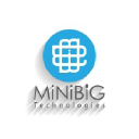 minibigtech.com