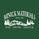 minickmaterials.com