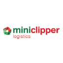 miniclipper.co.uk