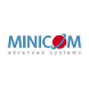 minicom.com