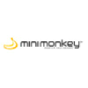 minimonkey.com