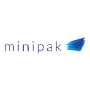 minipak.com.co