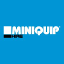 miniquip.com.au