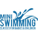 miniswimming.co.uk