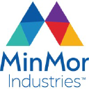 MinMor Industries LLC