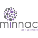 minnac.co.uk