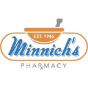 minnichspharmacy.com