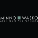 minnowasko.com
