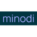 minodi.com