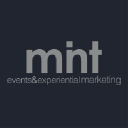 mint.com.mx