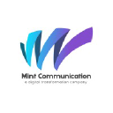 mintcommunication.com