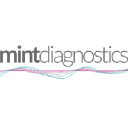 MINT DIAGNOSTICS LTD logo