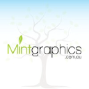mintgraphics.com.au
