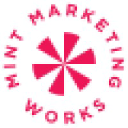 mintmarketingworks.com