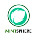 mintsphere.com