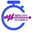 minutesfluidics.com