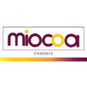 miocoa.com