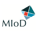 miod.mu