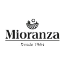 MIORA logo