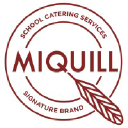 miquillcatering.co.uk