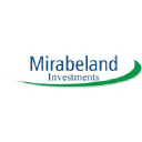 Mirabeland Investments Inc