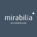 mirabilia.com.ar