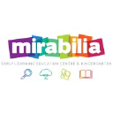 mirabilia.com.au