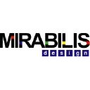 mirabilisdesign.com Invalid Traffic Report