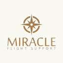 miracle.aero