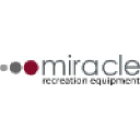 miracle.com.au