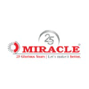 miracle.net.in