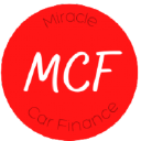 miraclecarfinance.com.au