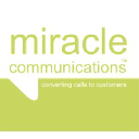 miraclecoms.com