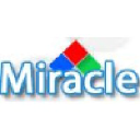 miracleus.com