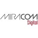 miracomdigital.com