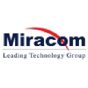 miracomglobal.com