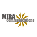 miracommunications.com