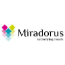 miradorus.com