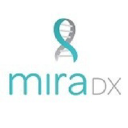 MiraDx