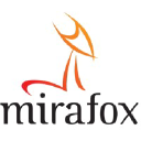 mirafox.com